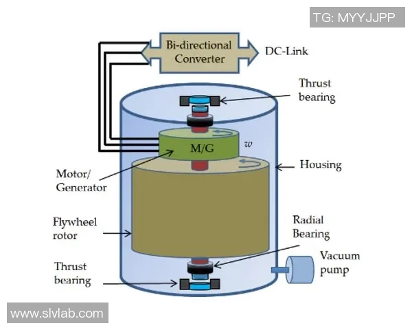 EDG战队在CSGO赛事中的表现分析与未来展望