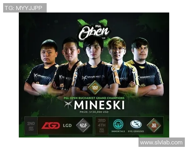 DOTA2意识排行榜新鲜出炉WE战队稳居第一名