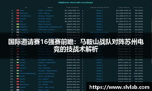 国际邀请赛16强赛前瞻：马鞍山战队对阵苏州电竞的技战术解析