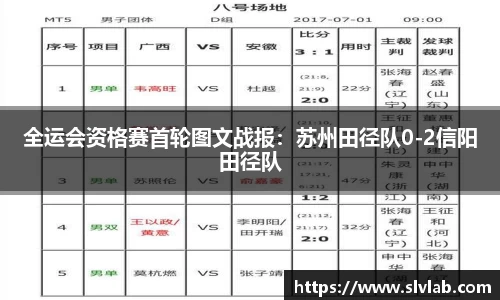 全运会资格赛首轮图文战报：苏州田径队0-2信阳田径队